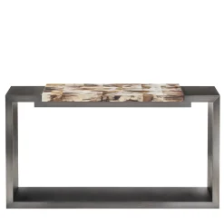 Console di sicurezza