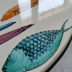 Tavola rotonda Il Pescato